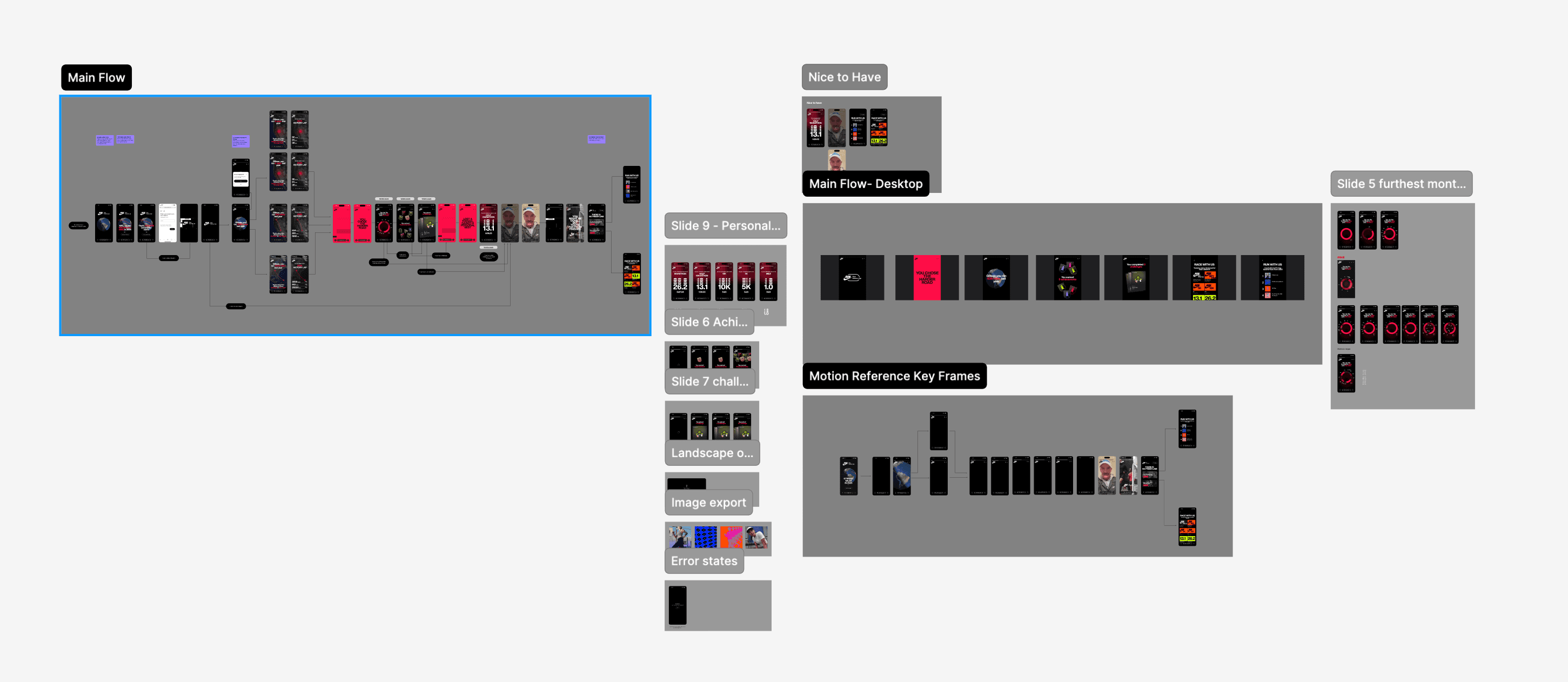 NRC Victory Lap Designs